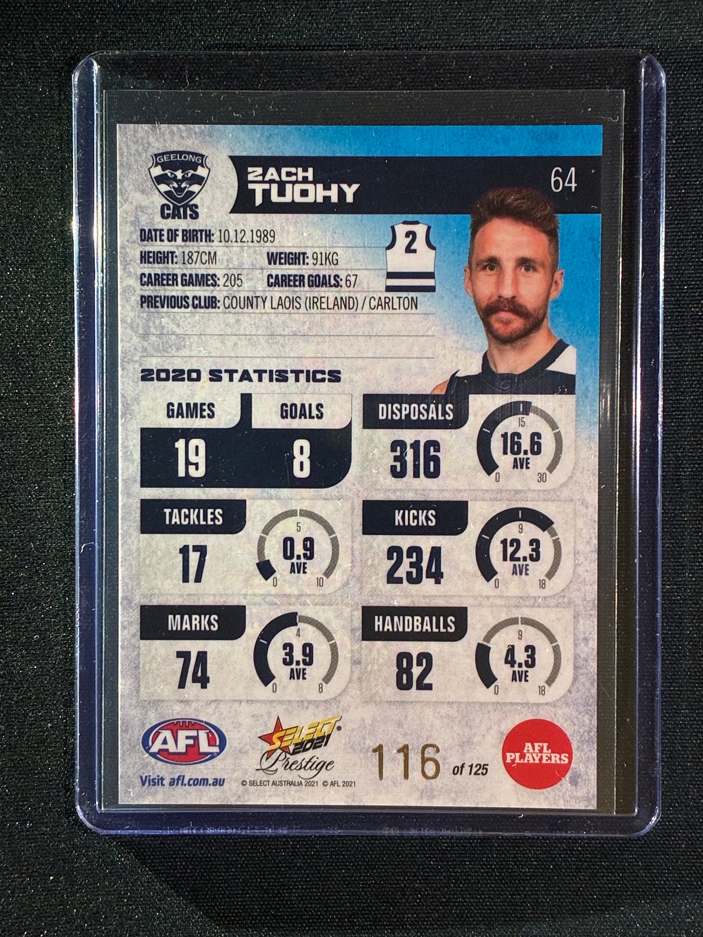2021 Footy Stars Prestige ZACH TUOHY Blue Parallel 116/125