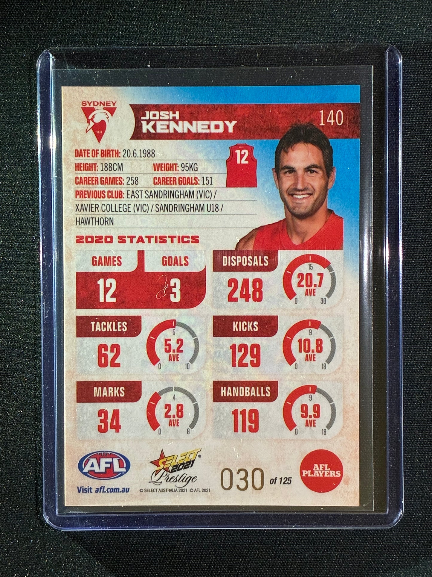 2021 Footy Stars Prestige JOSH KENNEDY Blue Parallel 30/125