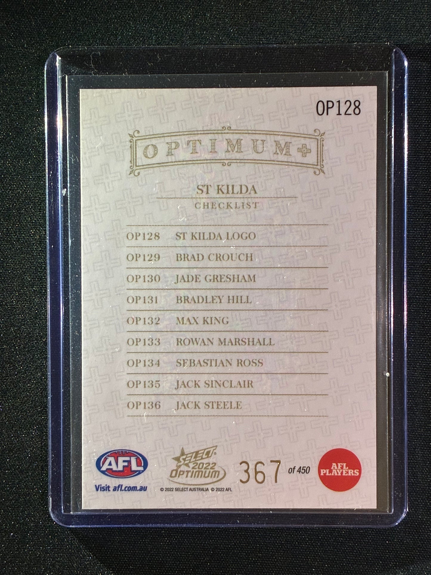 2022 Optimum ST. KILDA SAINTS LOGO CHECKLIST Optimum+ Plus 367/450