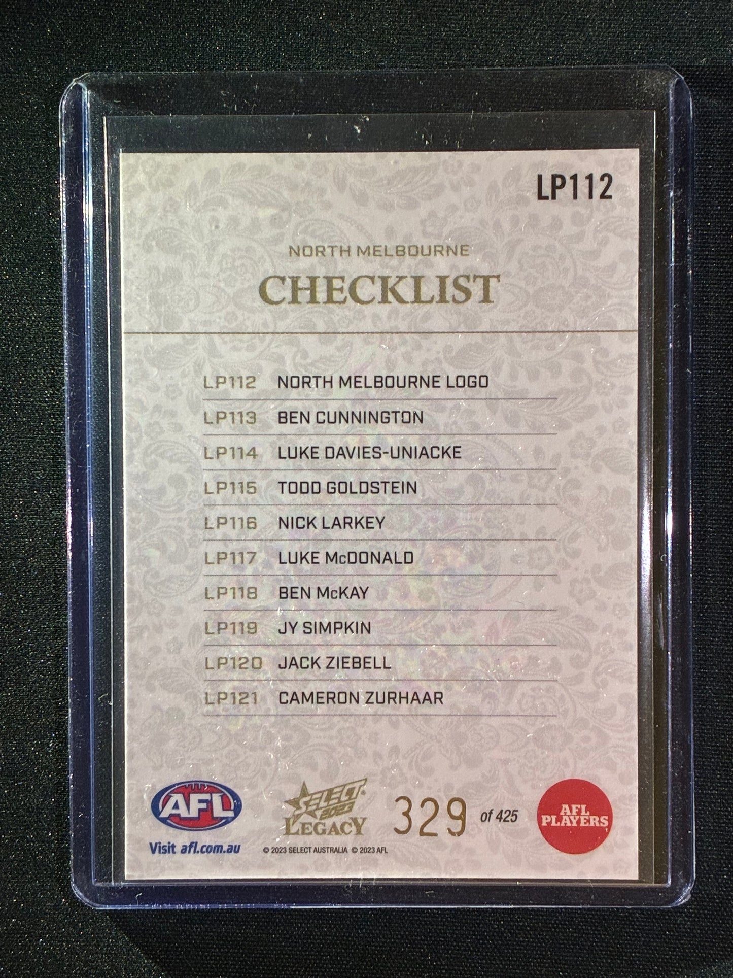 2023 Legacy NORTH MELBOURNE KANGAROOS LOGO CHECKLIST Legacy Plus 329/425