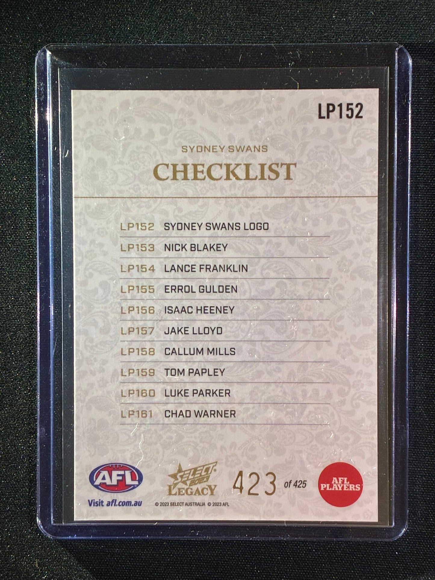 2023 Legacy SYDNEY SWANS LOGO CHECKLIST Legacy Plus 423/425