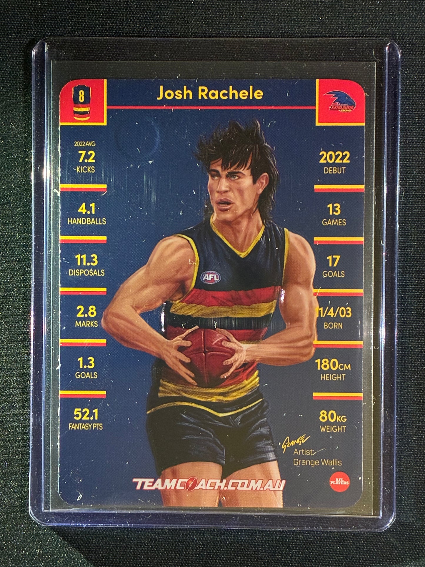 2023 Team Coach JOSH RACHELE Rookie Wildcard Teamcoach #1