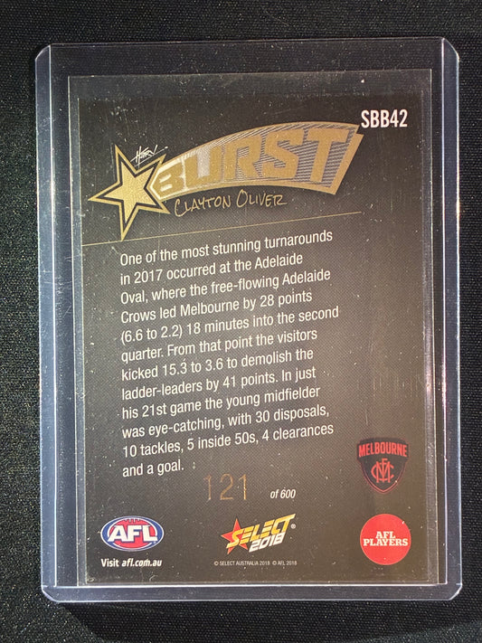 2018 Footy Stars CLAYTON OLIVER Starburst Caricature Black 121/600
