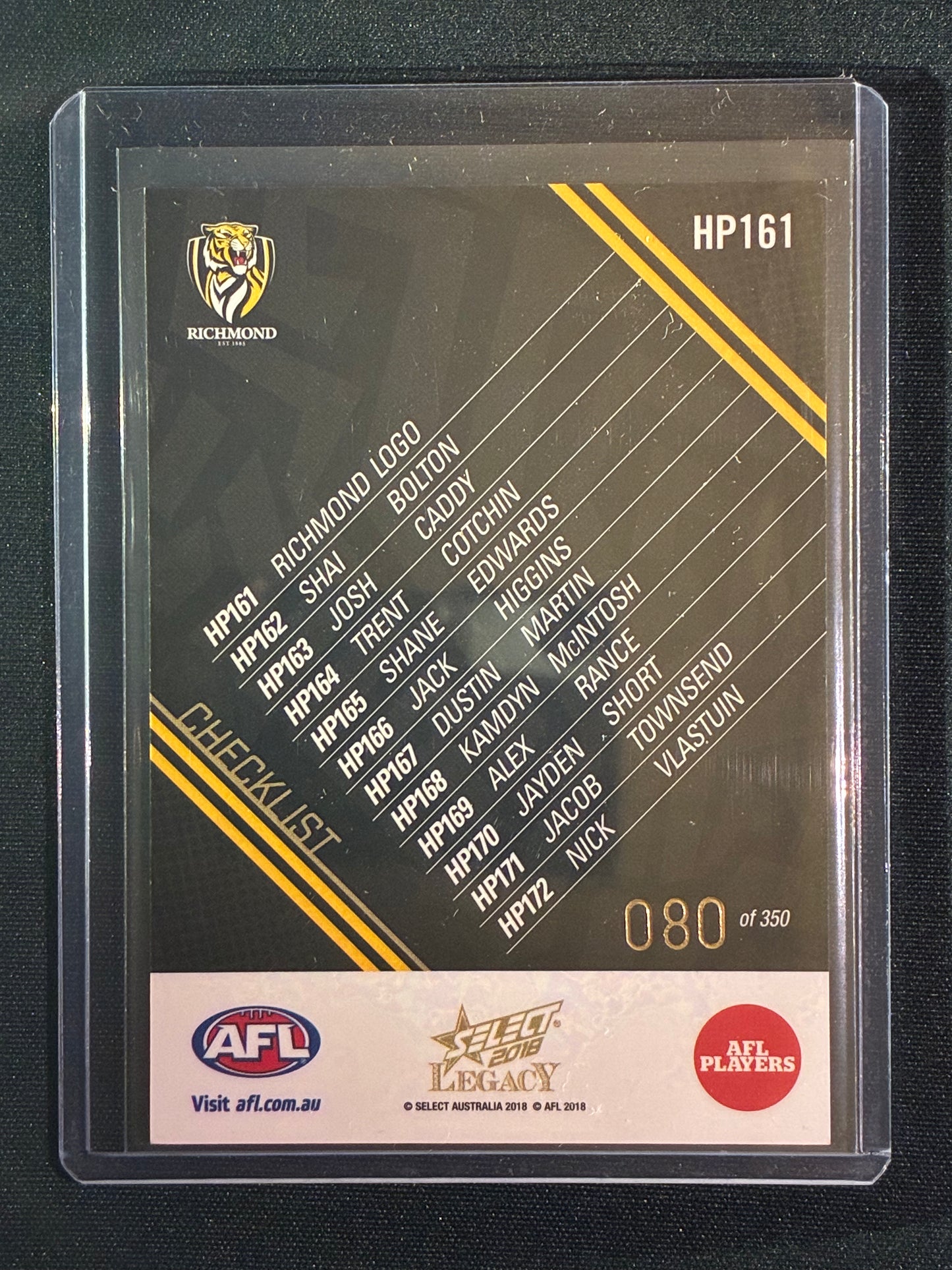 2018 Legacy RICHMOND TIGERS LOGO CHECKLIST Holographic Parallel 80/350