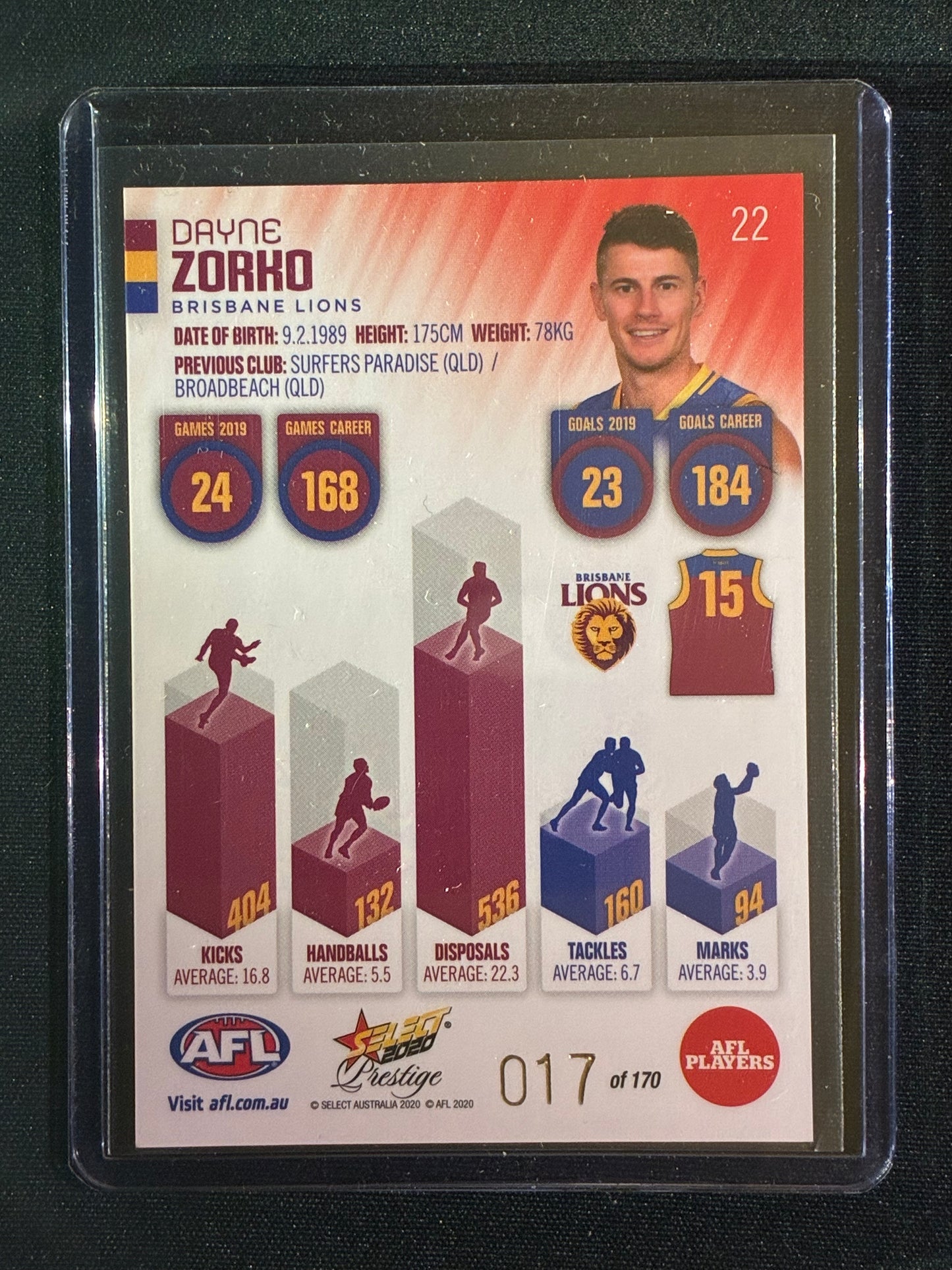 2020 Footy Stars Prestige DAYNE ZORKO Red Parallel 17/170