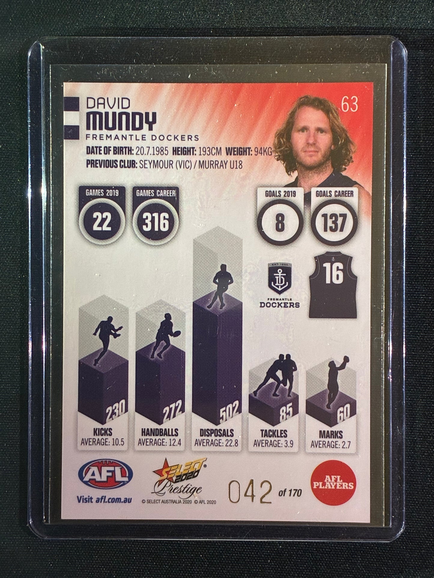 2020 Footy Stars Prestige DAVID MUNDY Red Parallel 42/170