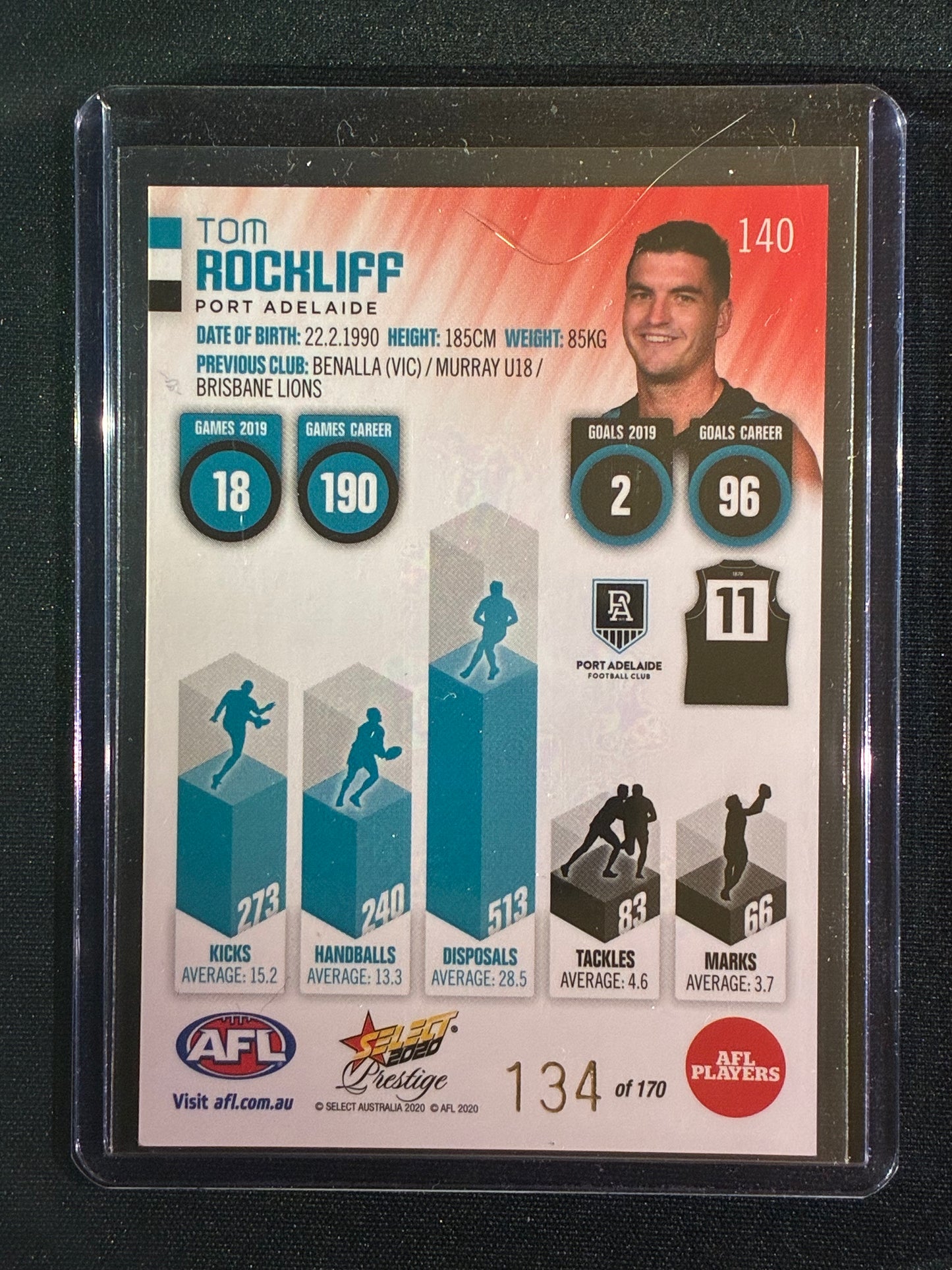 2020 Footy Stars Prestige TOM ROCKLIFF Red Parallel 134/170