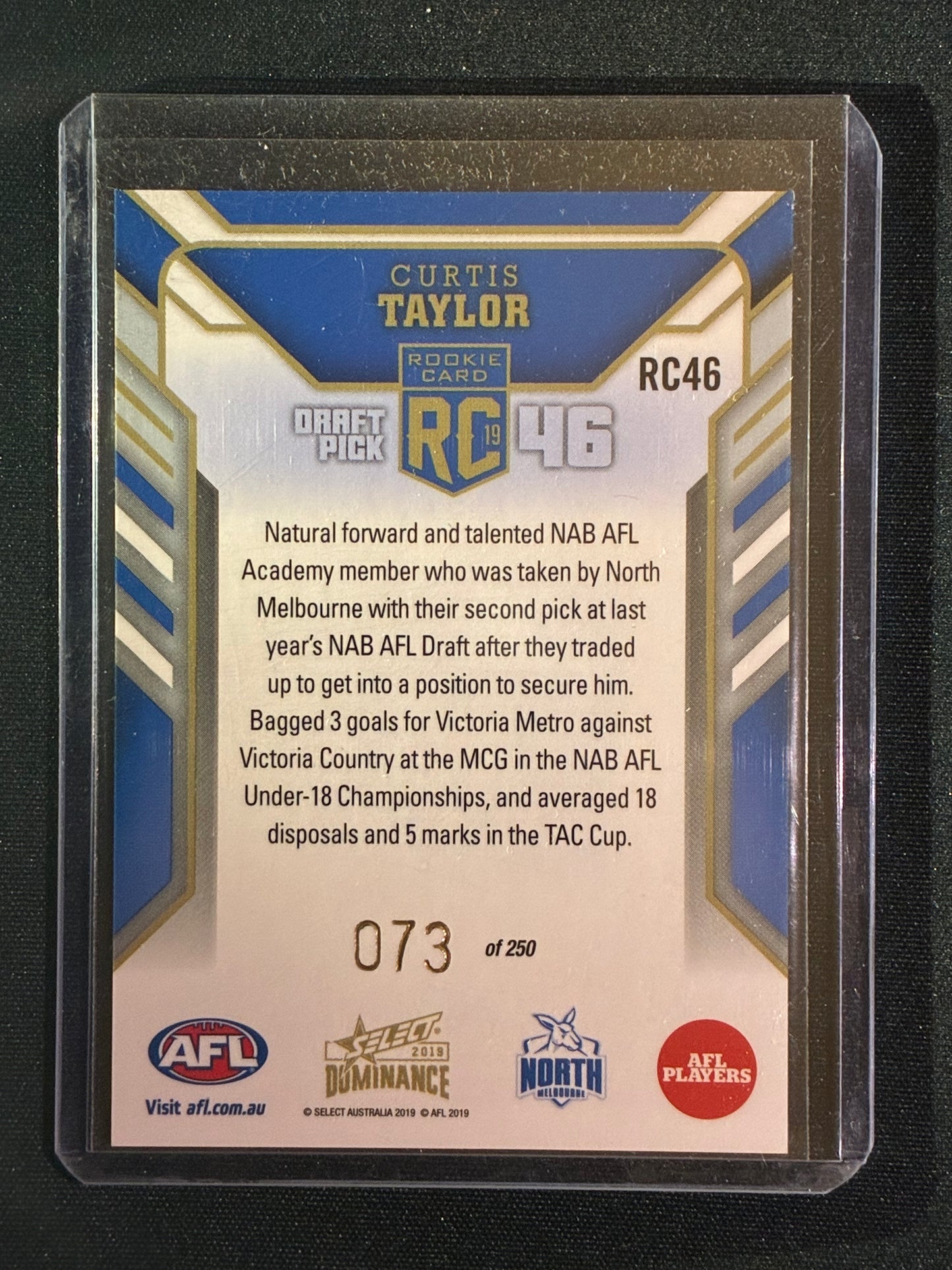 2019 Dominance CURTIS TAYLOR Rookie Card 73/250