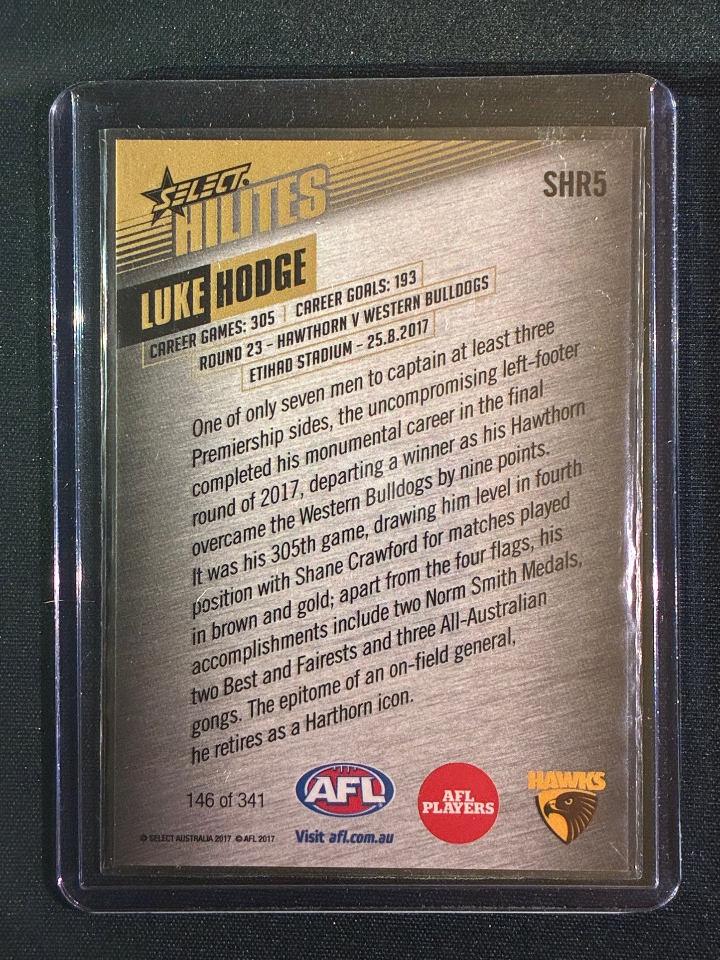 2017 Select LUKE HODGE Hilites 2017 Retiree 146/341