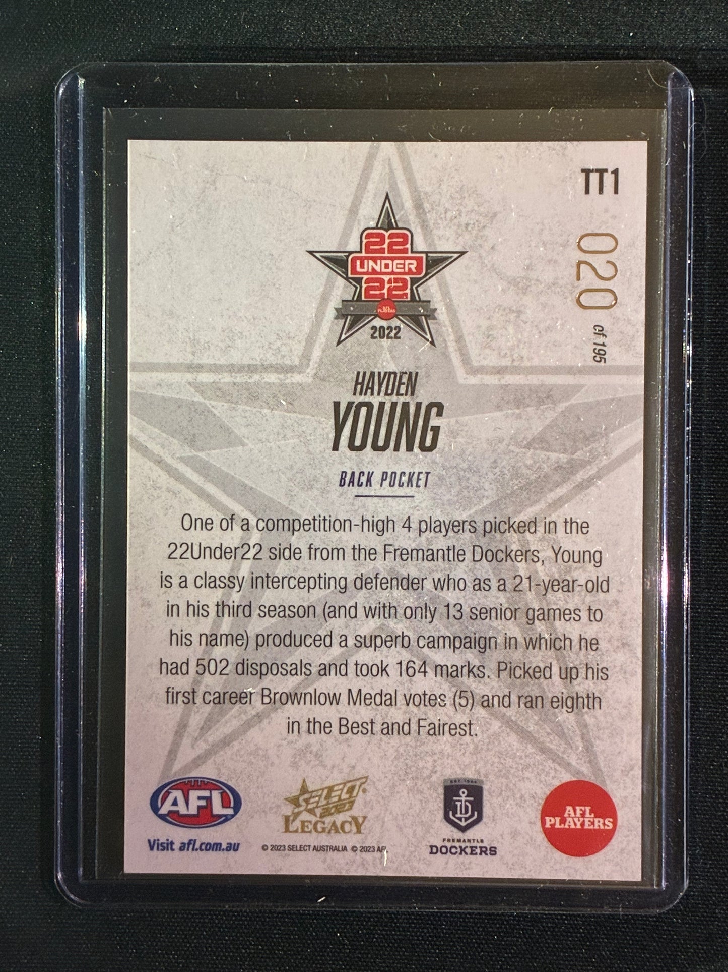 2023 Legacy HAYDEN YOUNG 22 Under 22 Team 20/195