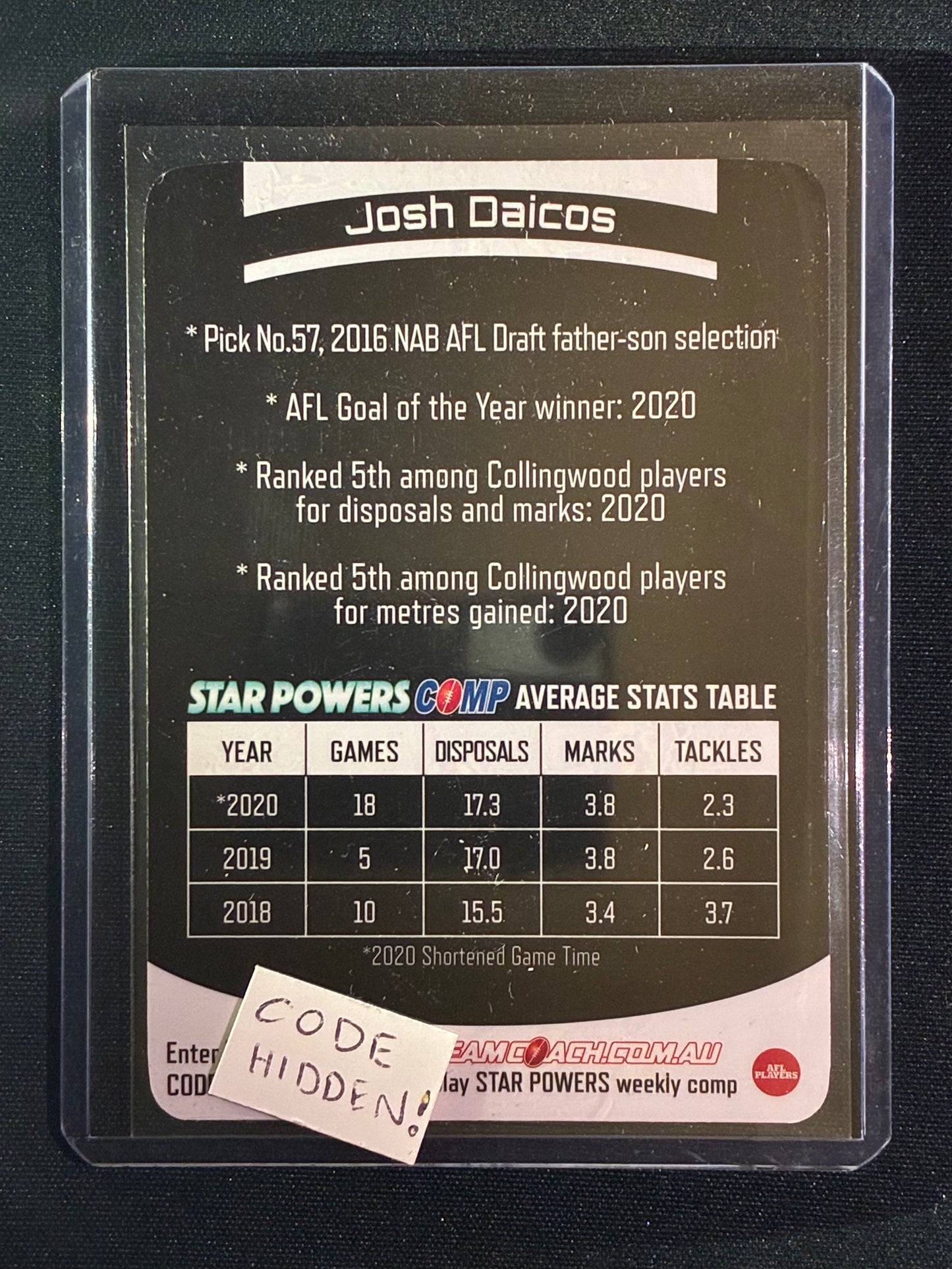 2021 Team Coach TRENT COTCHIN Legend Star Powers Green Cracked Ice Teamcoach #70