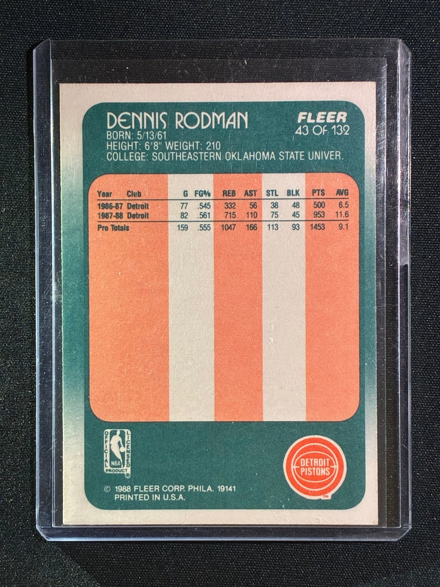 1988-89 Fleer DENNIS RODMAN Rookie Base #43