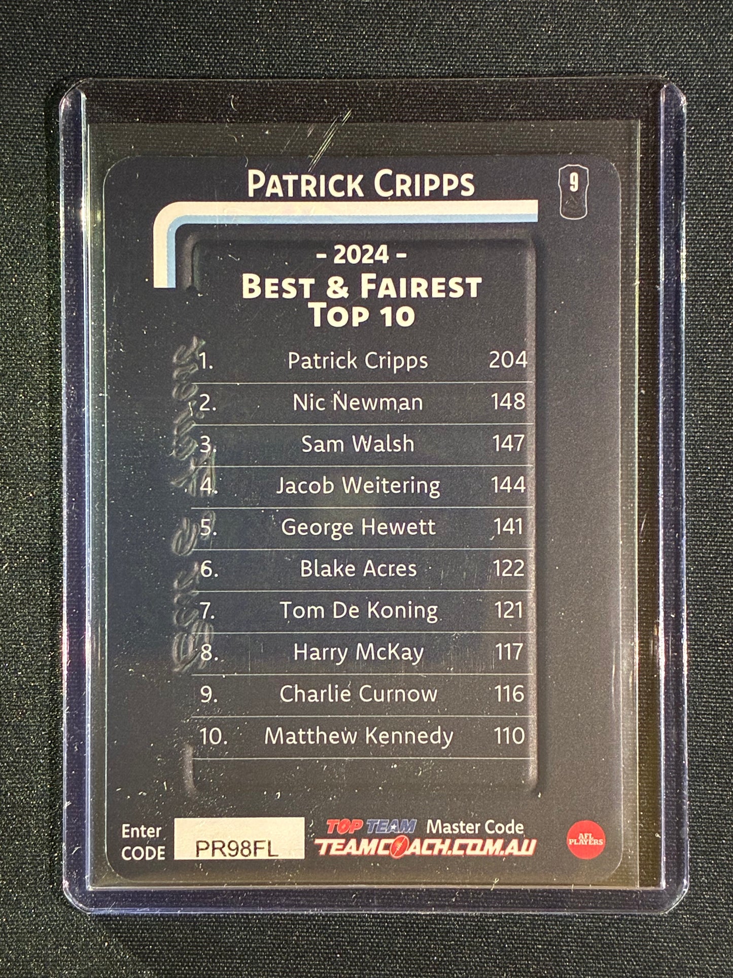 2025 Teamcoach PATRICK CRIPPS Best & Fairest Silver #3