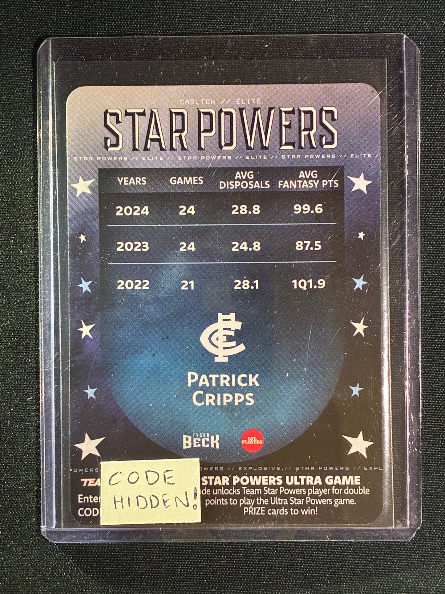 2025 Teamcoach PATRICK CRIPPS Star Powers Elite Team #11