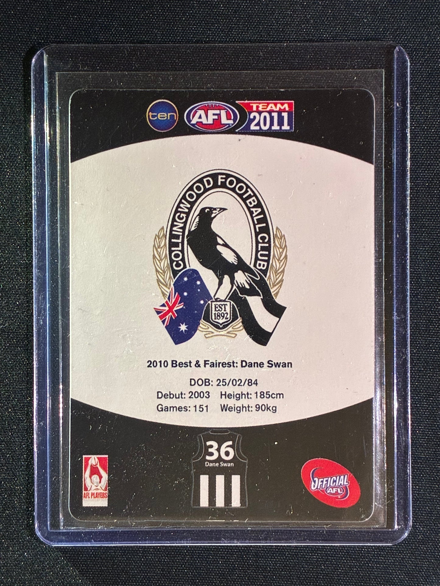 2011 Teamcoach DANE SWAN Best & Fairest Wildcard #4 Lenticular