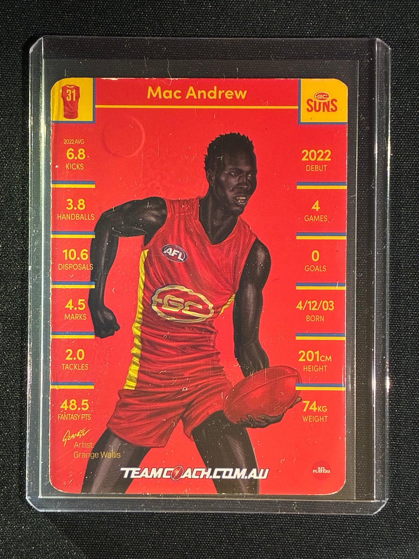 2023 Teamcoach MAC ANDREW Rookie Wildcard #8