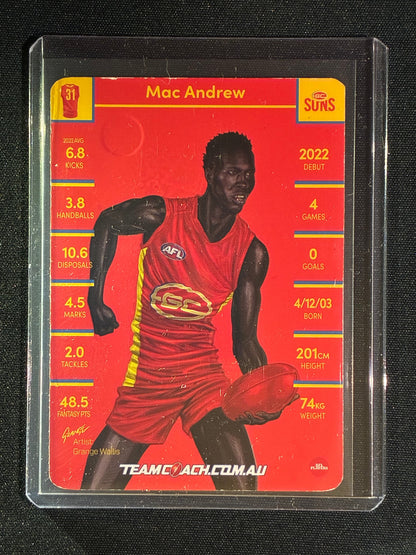 2023 Teamcoach MAC ANDREW Rookie Wildcard #8