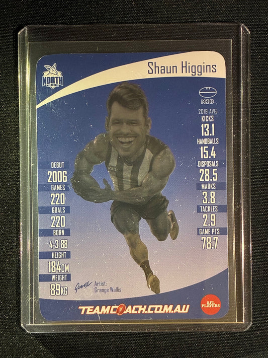 2020 Teamcoach SHAUN HIGGINS Star Wildcard #12