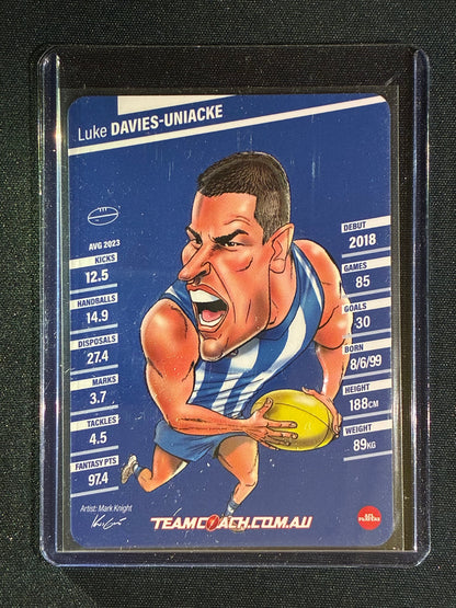 2024 Teamcoach LUKE DAVIES-UNIACKE Star Wildcard #12