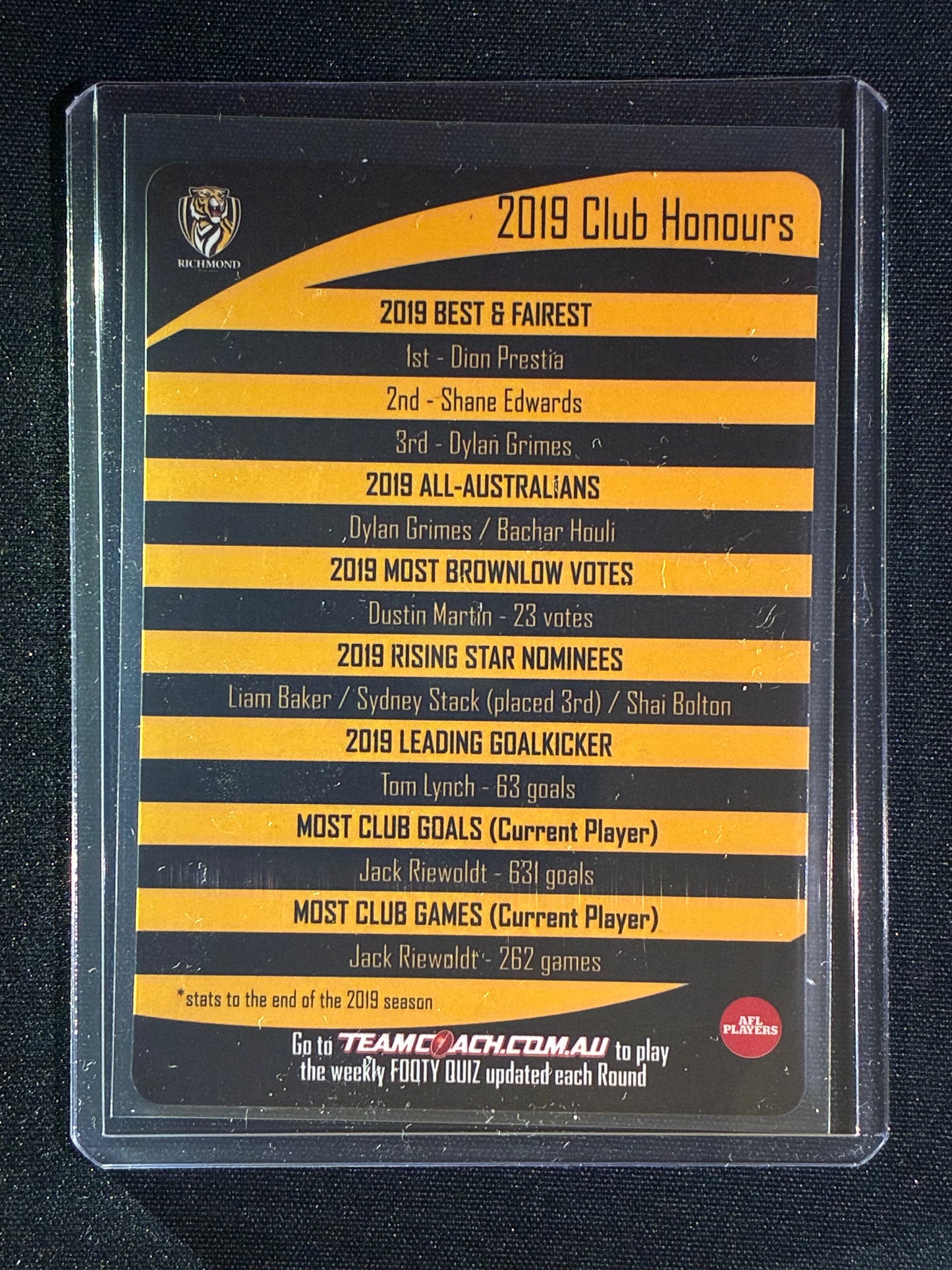 2020 Teamcoach TRENT COTCHIN 3D Icon Lenticular #14b