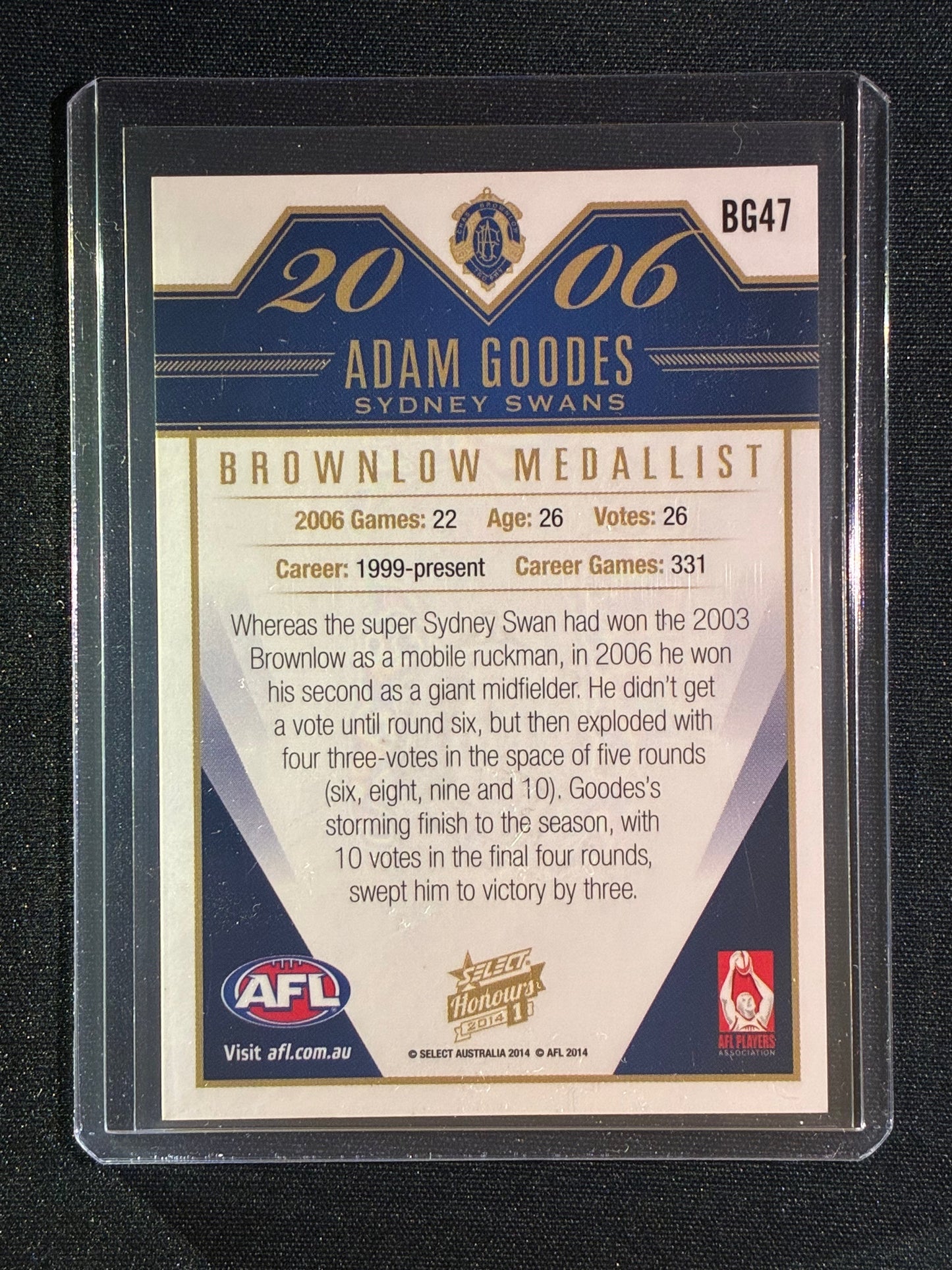 2014 Select Honours 1 ADAM GOODES Brownlow Medallist 2006 #47