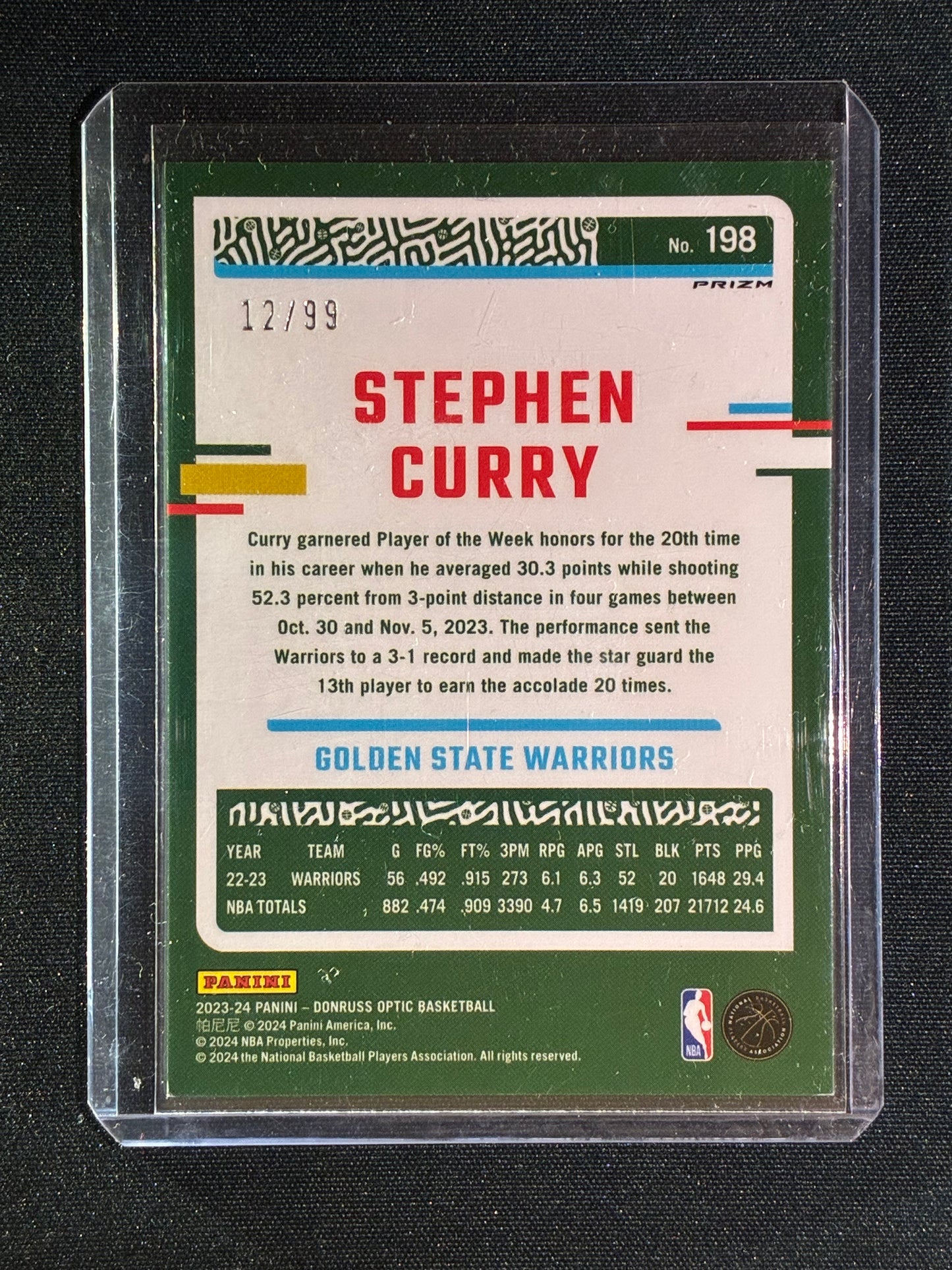 2023-24 Donruss Optic STEPHEN CURRY International Red and Gold 12/99 #198