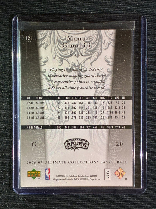 2006-07 Ultimate Collection MANU GINOBILI Base Silver 351/499 #121