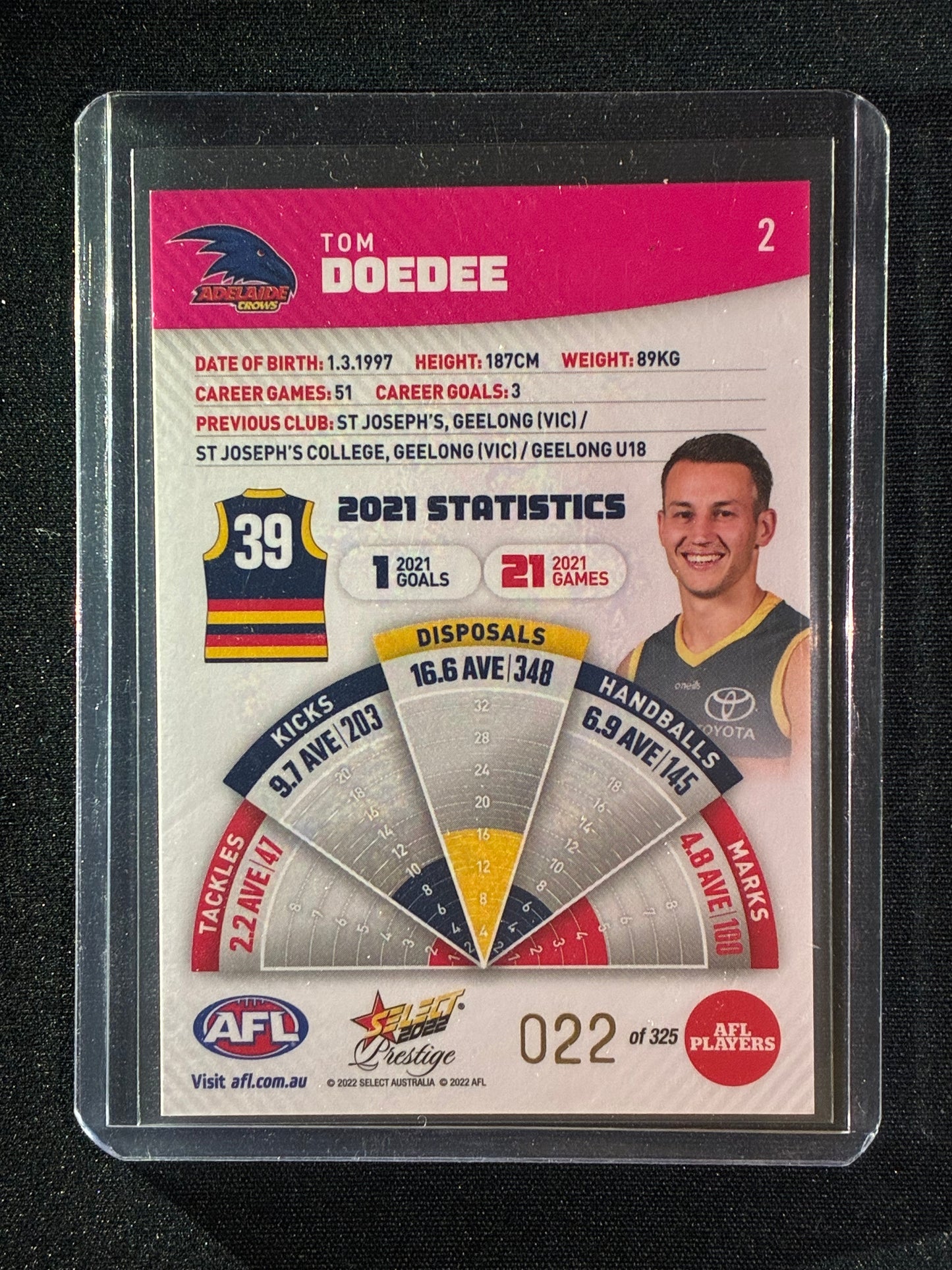 2022 Footy Stars Prestige TOM DOEDEE Pink Parallel 22/325