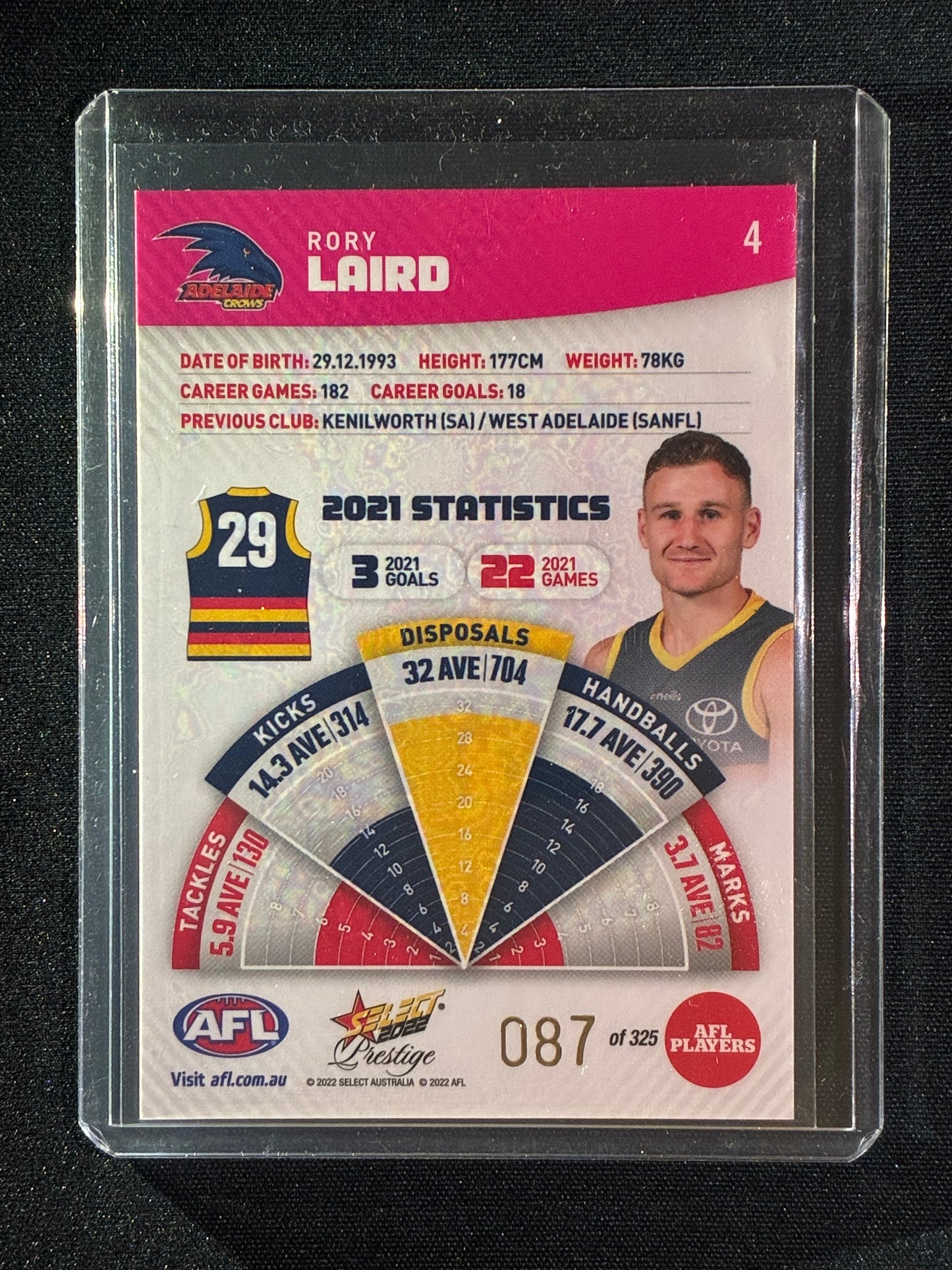 2022 Footy Stars Prestige RORY LAIRD Pink Parallel 87/325