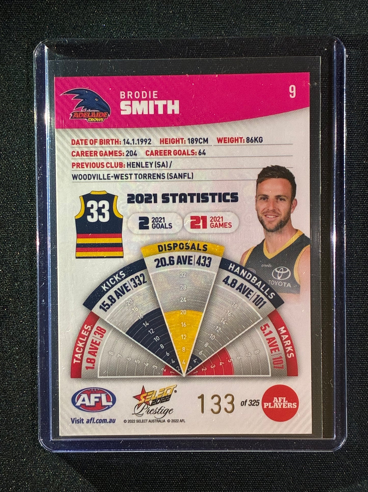 2022 Footy Stars Prestige BRODIE SMITH Pink Parallel 133/325
