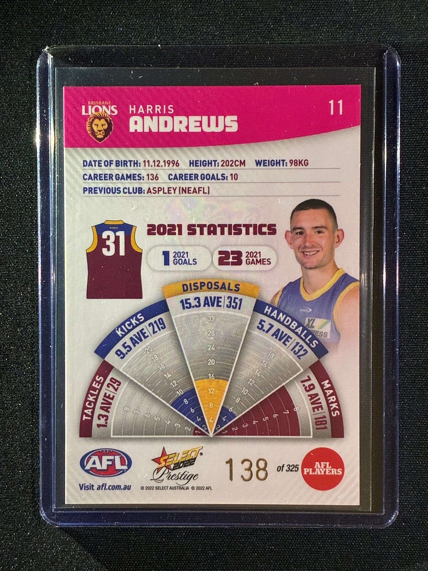 2022 Footy Stars Prestige HARRIS ANDREWS Pink Parallel 138/325