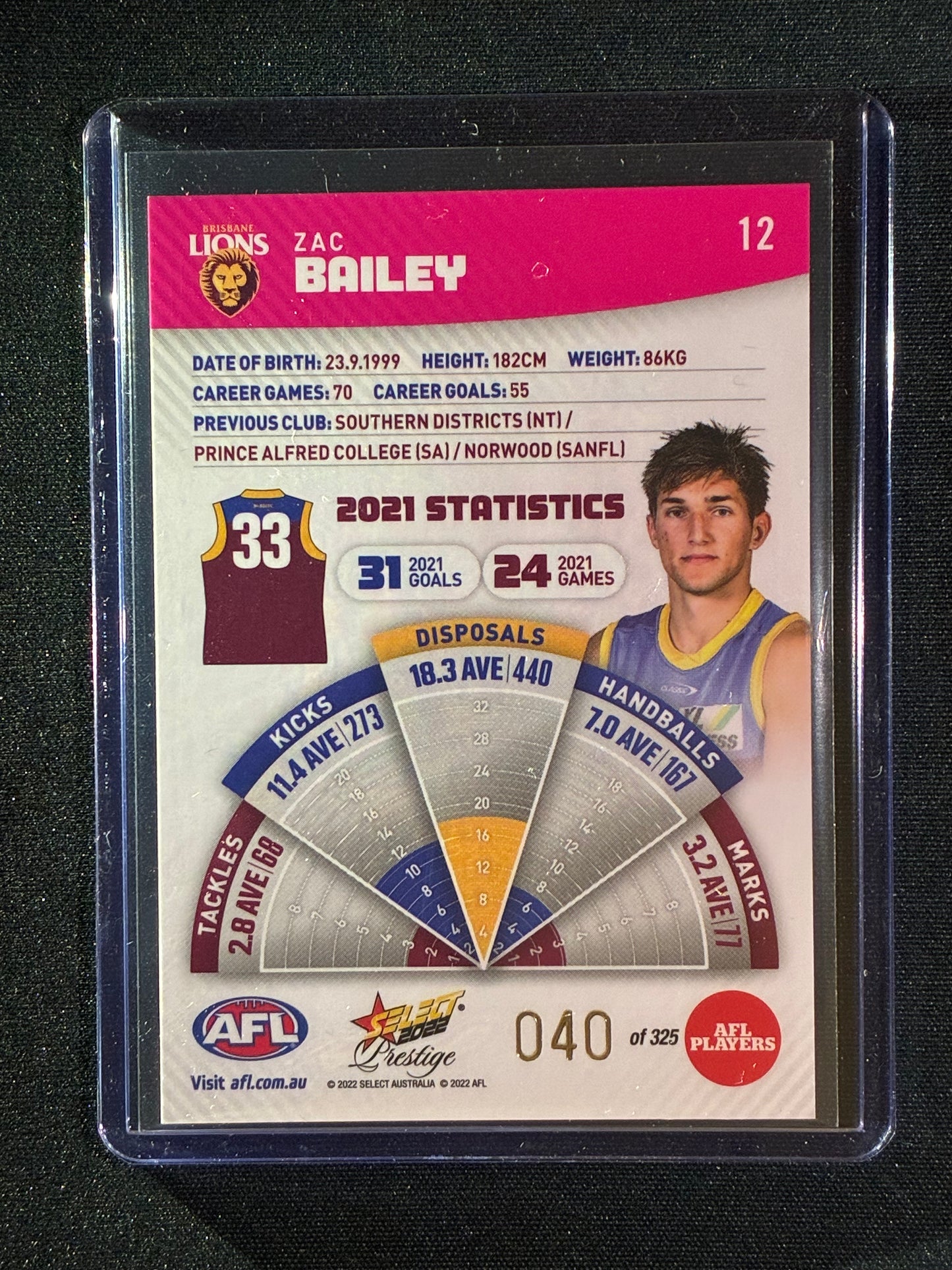 2022 Footy Stars Prestige ZAC BAILEY Pink Parallel 40/325