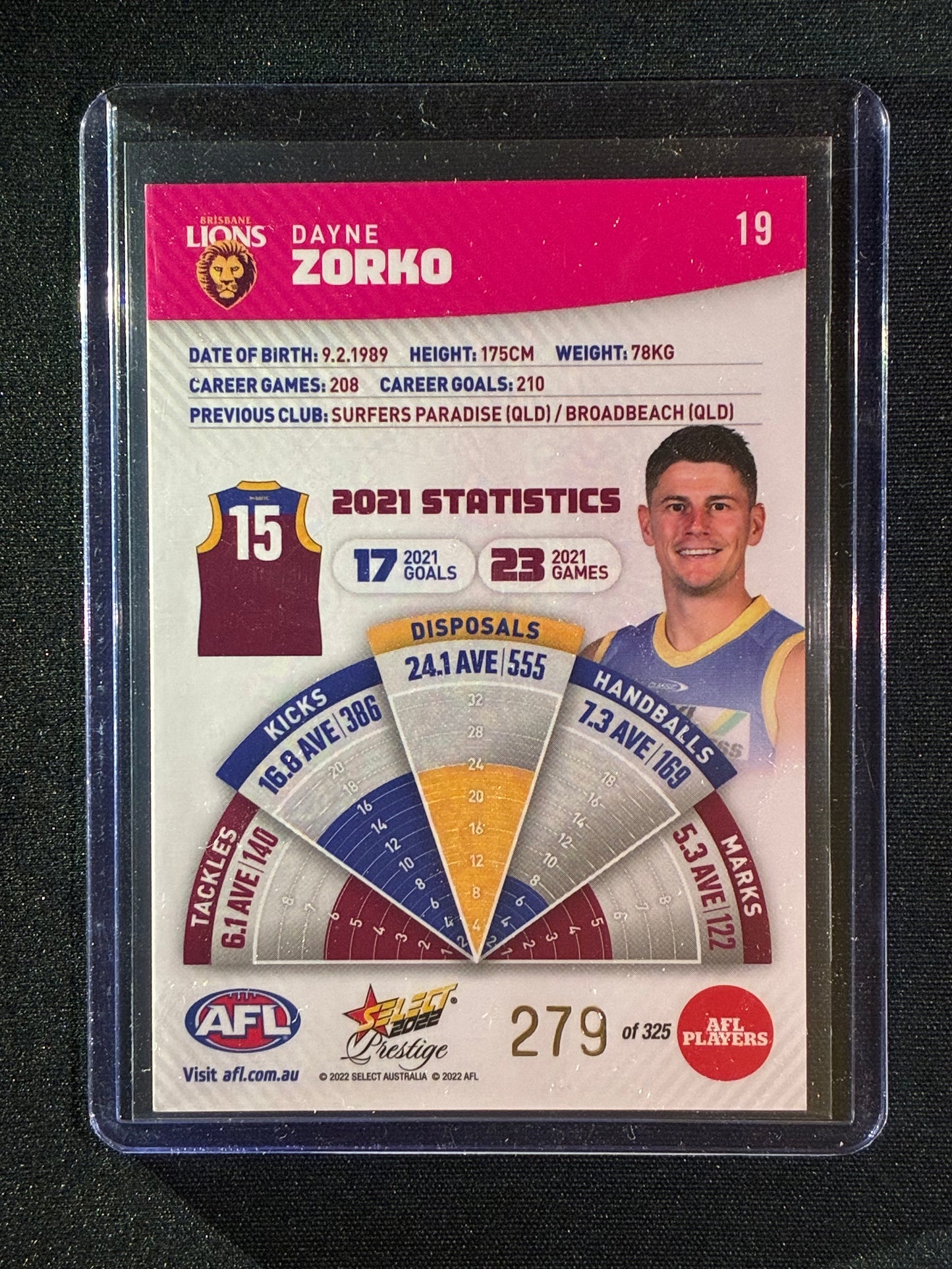 2022 Footy Stars Prestige DAYNE ZORKO Pink Parallel 279/325