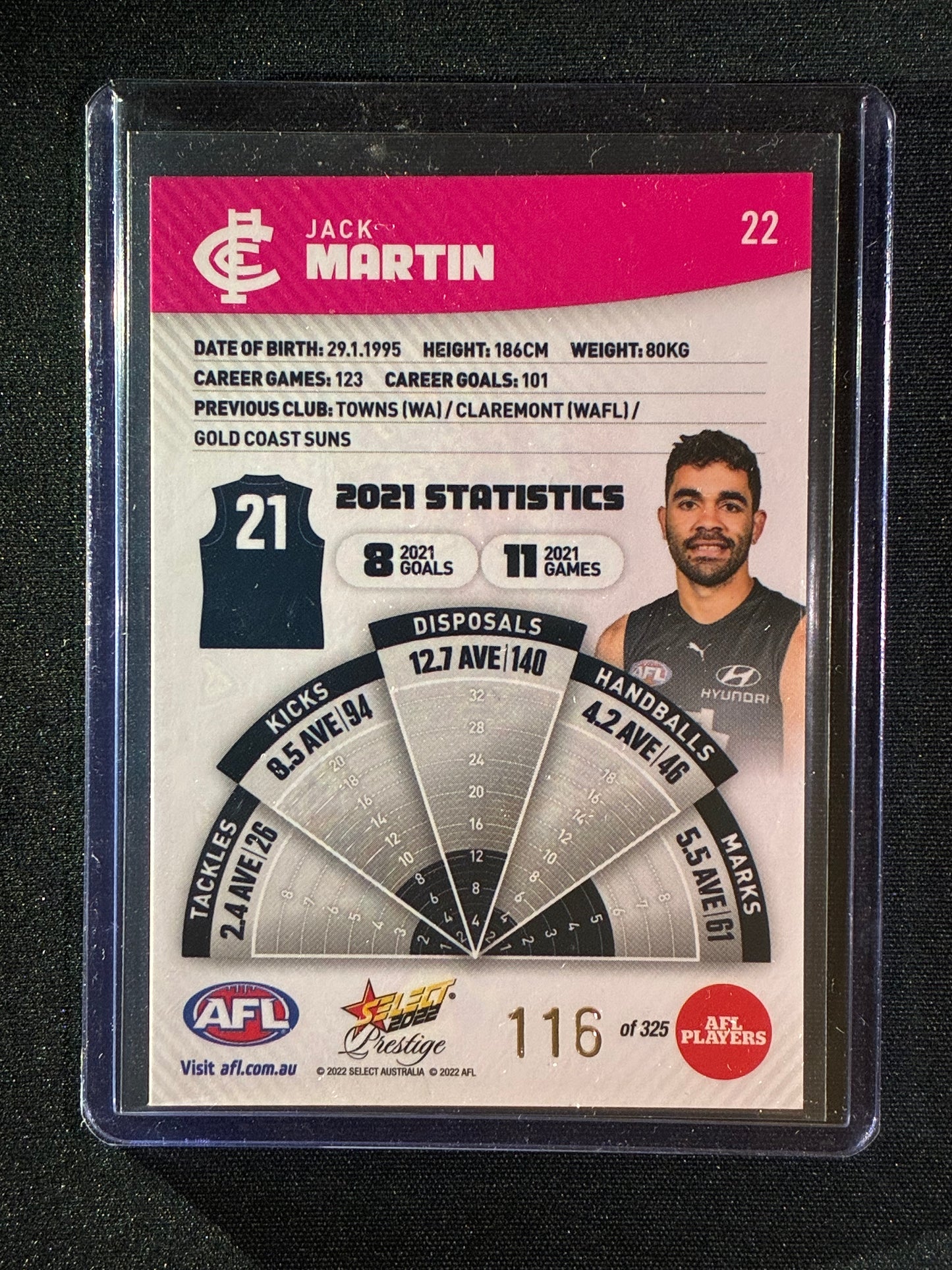 2022 Footy Stars Prestige JACK MARTIN Pink Parallel 116/325