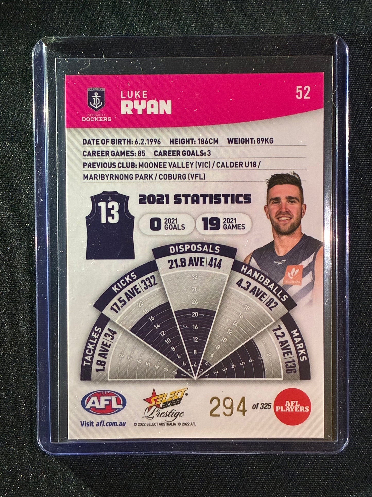 2022 Footy Stars Prestige LUKE RYAN Pink Parallel 294/325