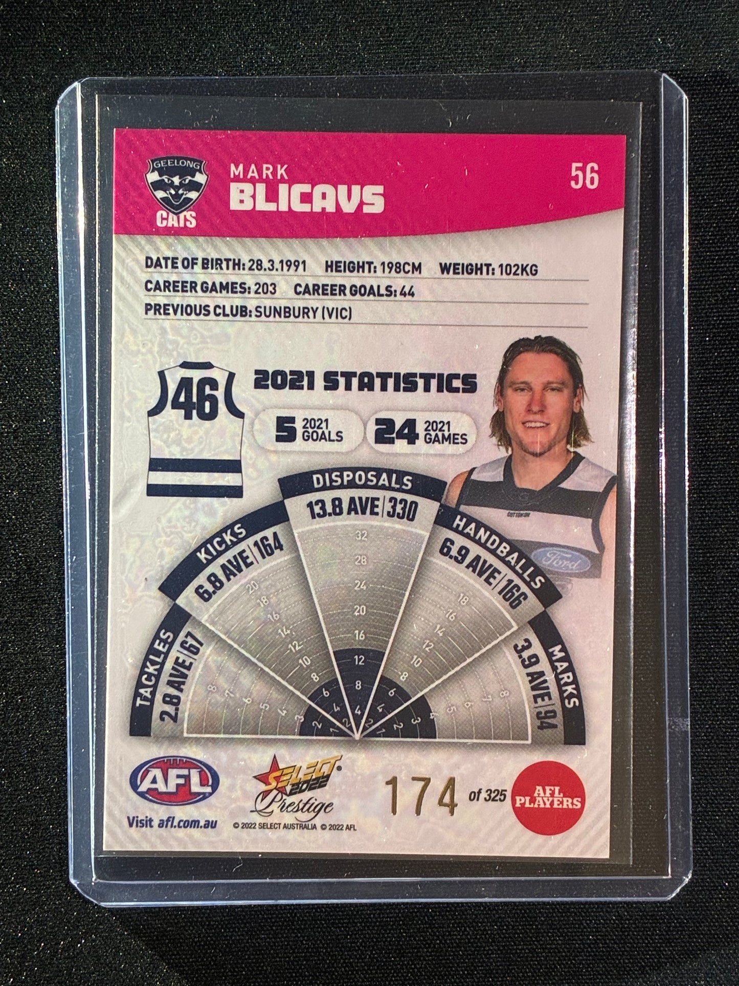 2022 Footy Stars Prestige MARK BLICAVS Pink Parallel 174/325