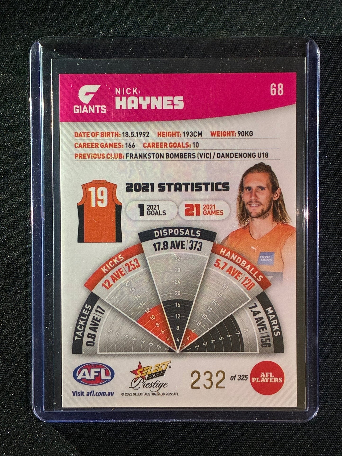 2022 Footy Stars Prestige NICK HAYNES Pink Parallel 232/325