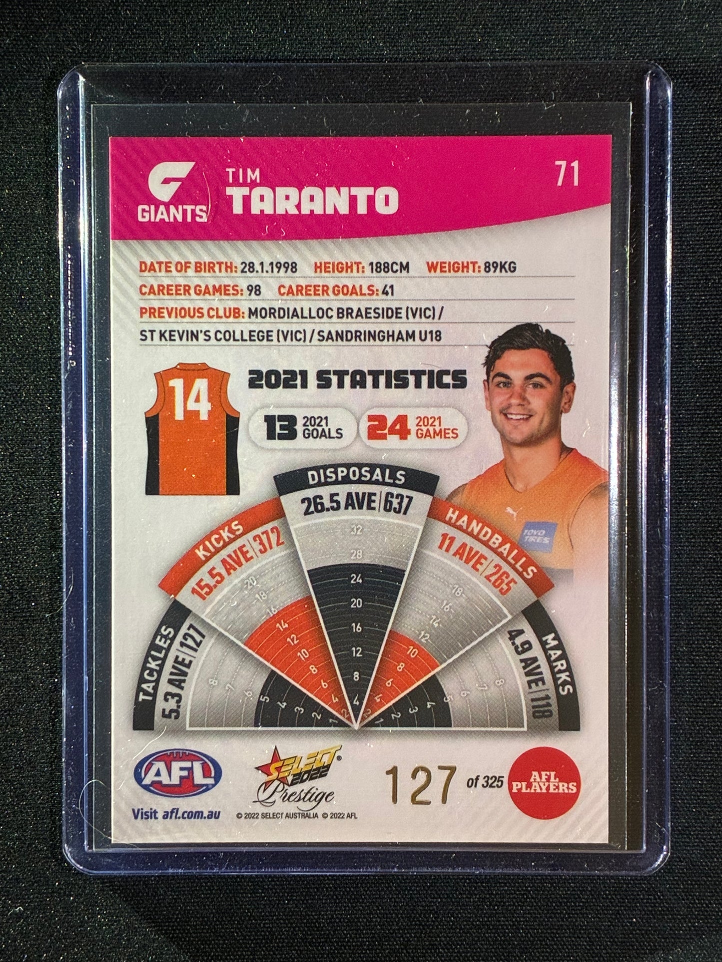 2022 Footy Stars Prestige TIM TARANTO Pink Parallel 127/325