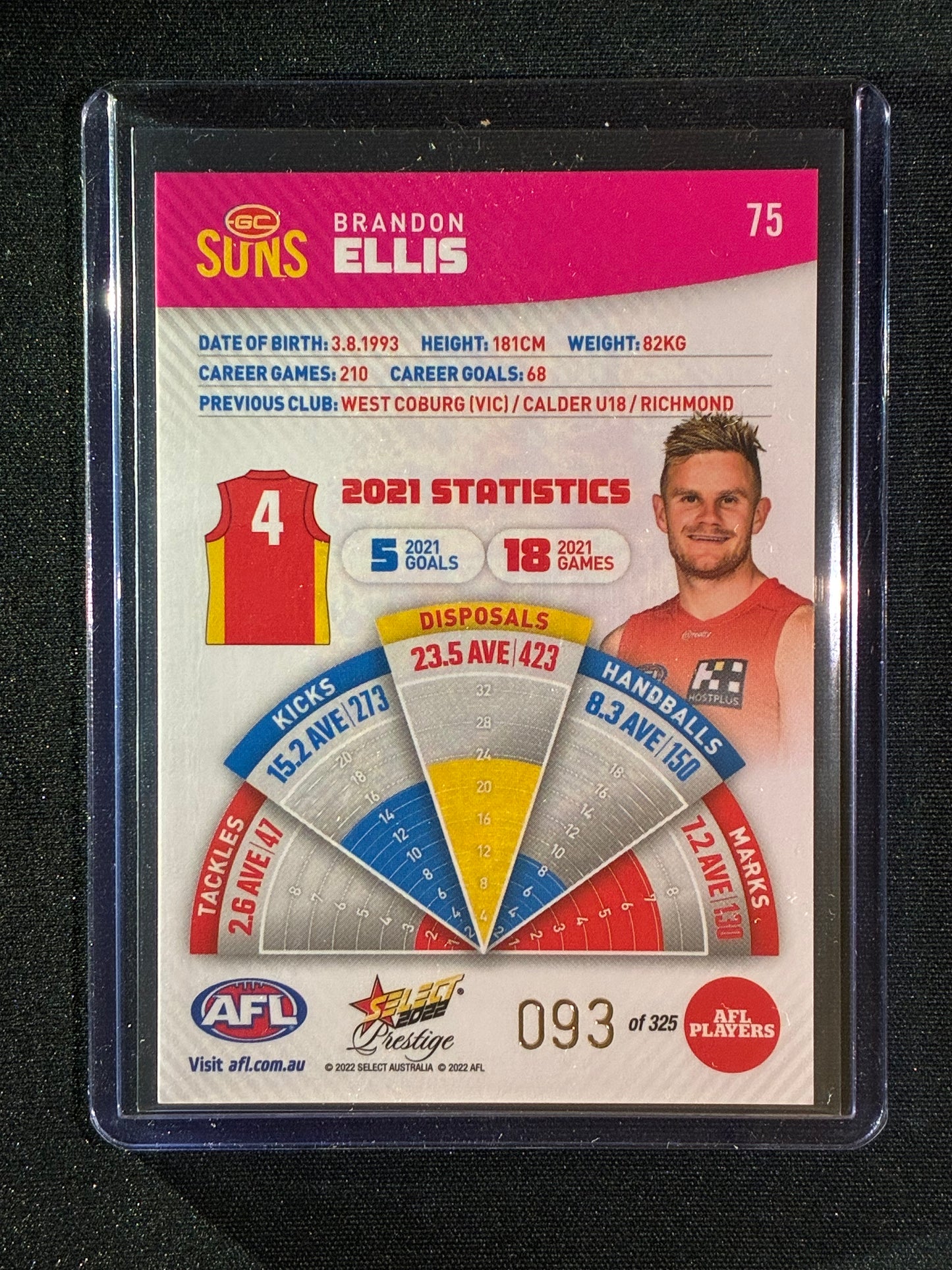 2022 Footy Stars Prestige BRANDON ELLIS Pink Parallel 93/325