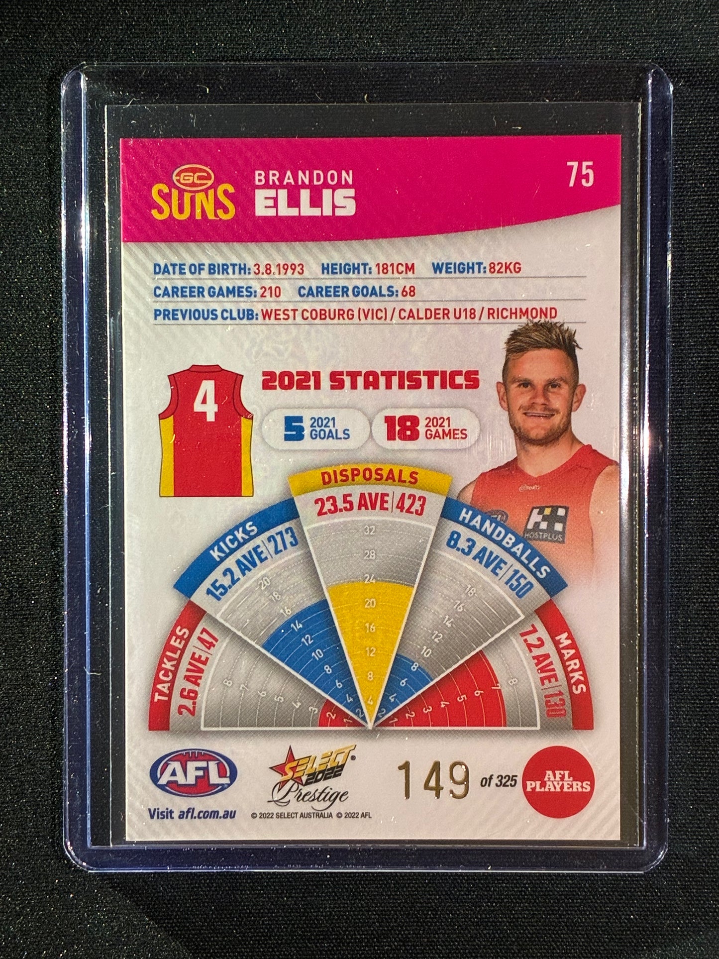 2022 Footy Stars Prestige BRANDON ELLIS Pink Parallel 149/325