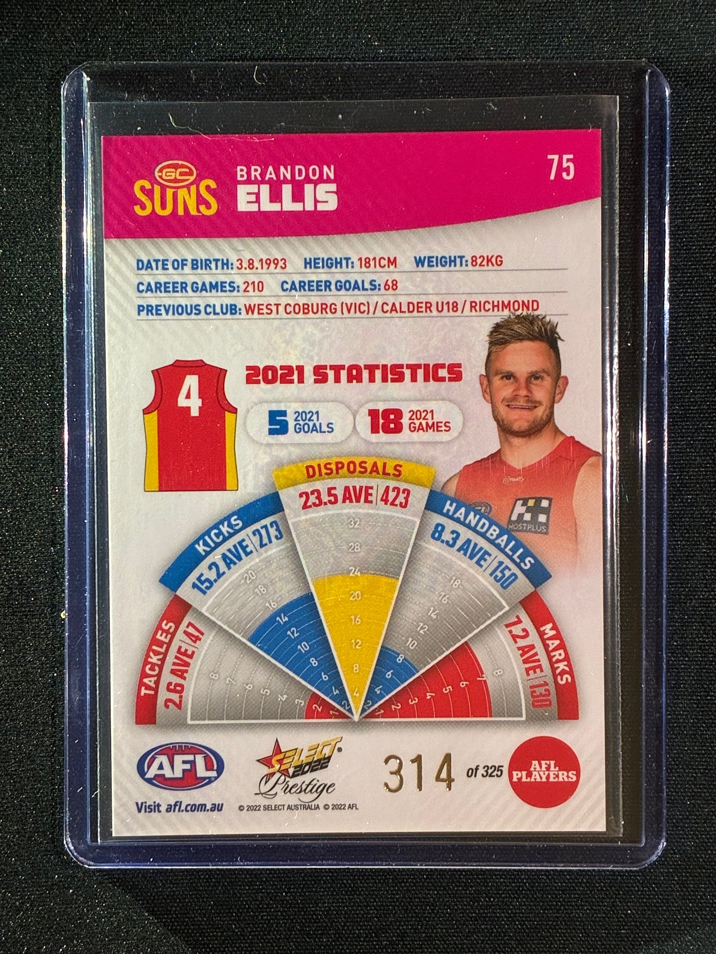 2022 Footy Stars Prestige BRANDON ELLIS Pink Parallel 314/325