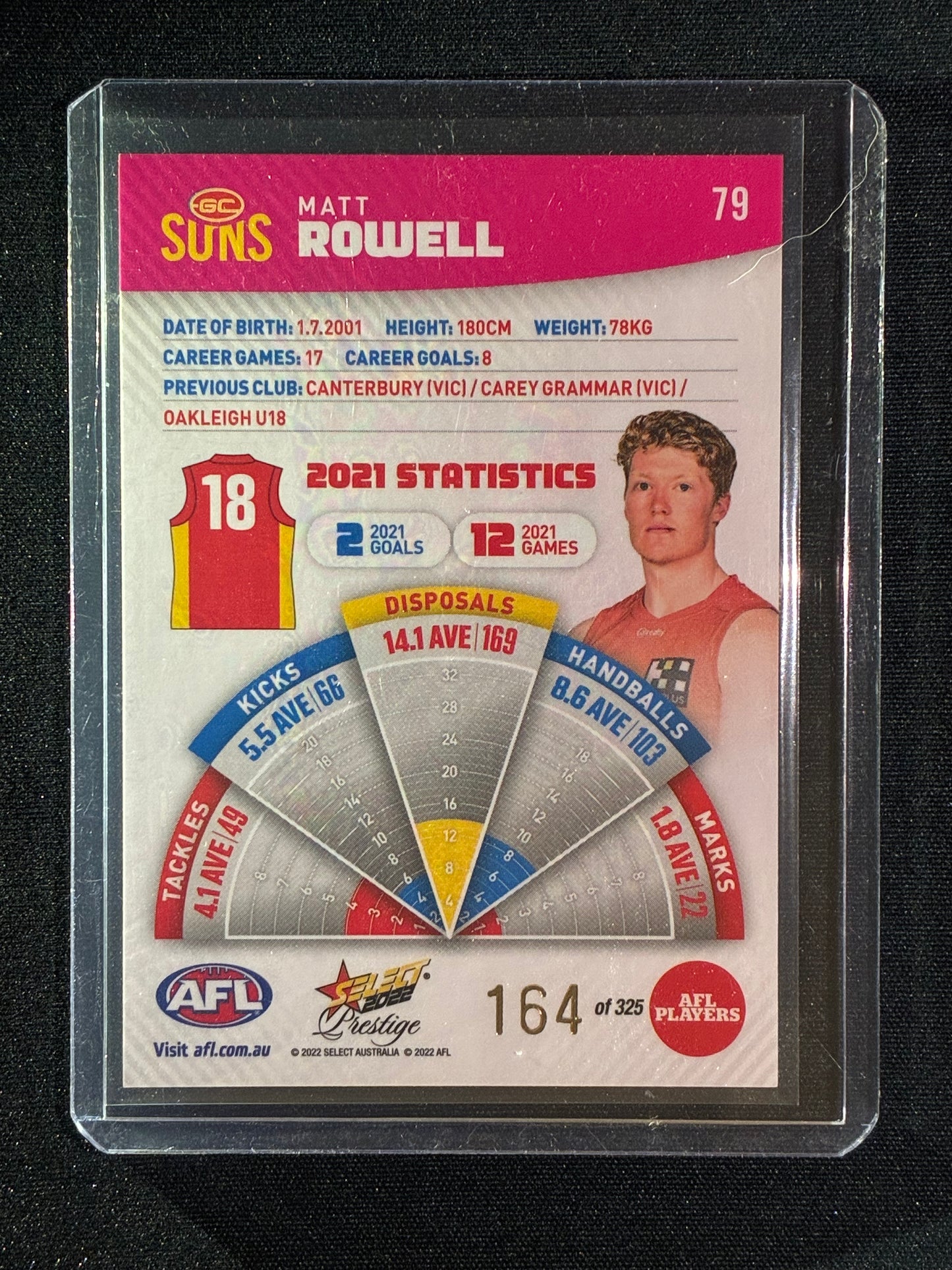 2022 Footy Stars Prestige MATT ROWELL Pink Parallel 164/325