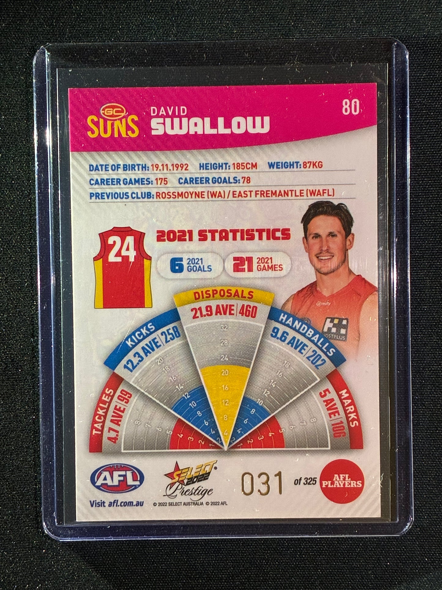 2022 Footy Stars Prestige DAVID SWALLOW Pink Parallel 31/325