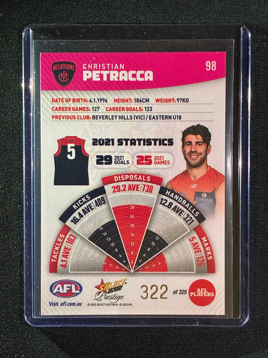 2022 Footy Stars Prestige CHRISTIAN PETRACCA Pink Parallel 322/325