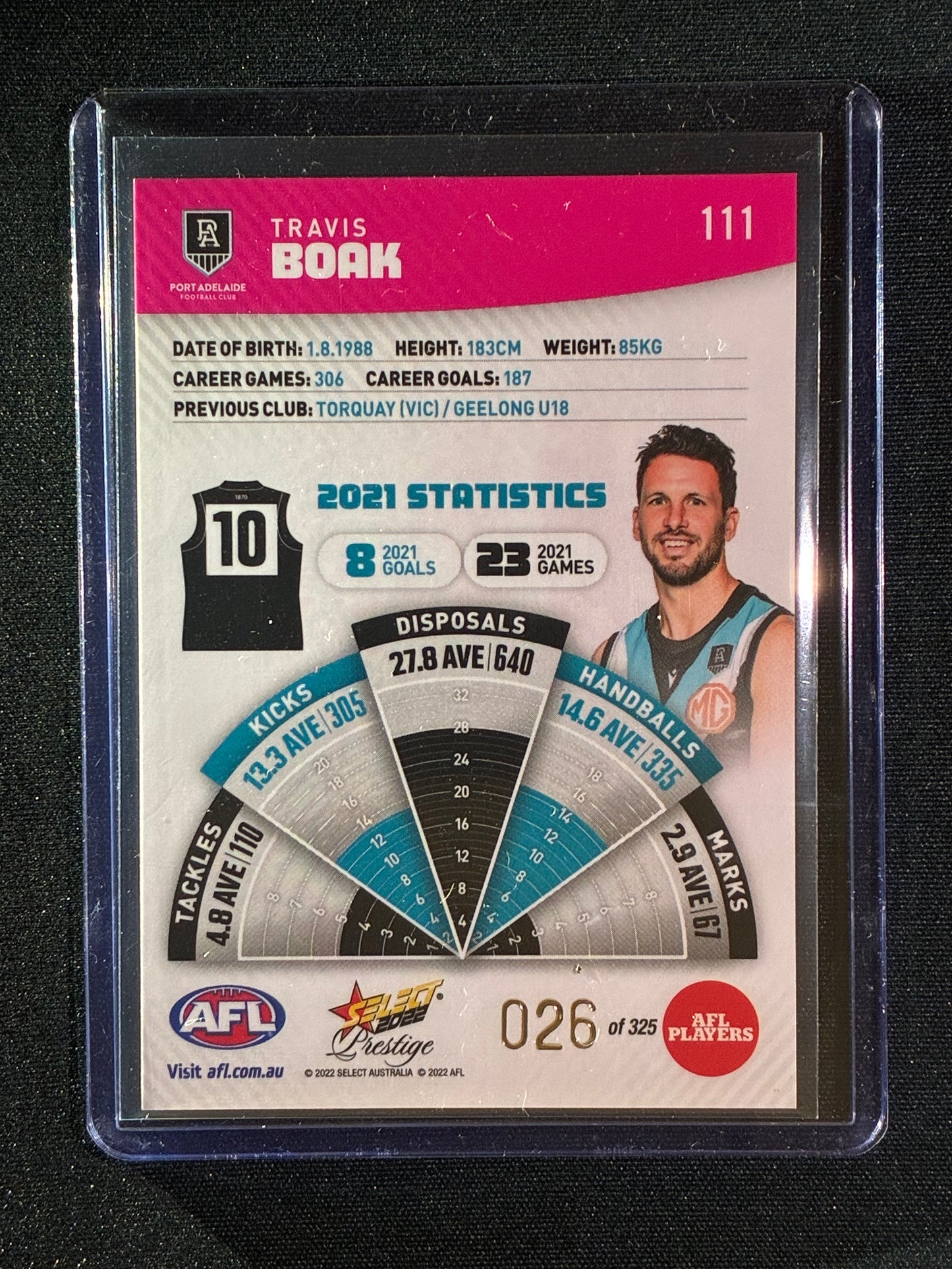 2022 Footy Stars Prestige TRAVIS BOAK Pink Parallel 26/325