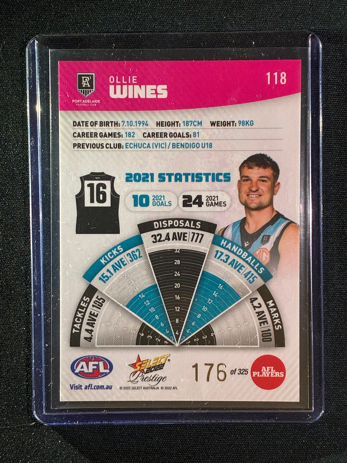 2022 Footy Stars Prestige OLLIE WINES Pink Parallel 176/325