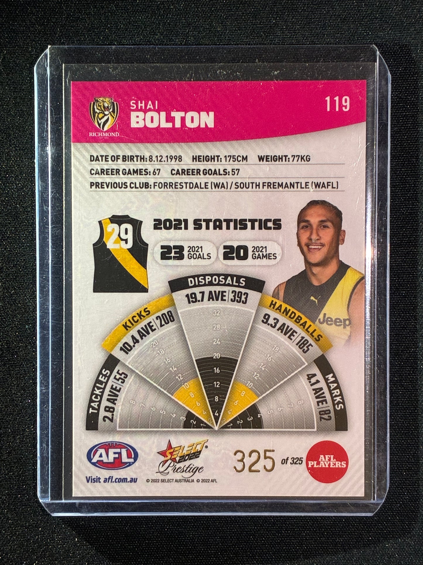 2022 Footy Stars Prestige SHAI BOLTON Pink Parallel 325/325 1/1