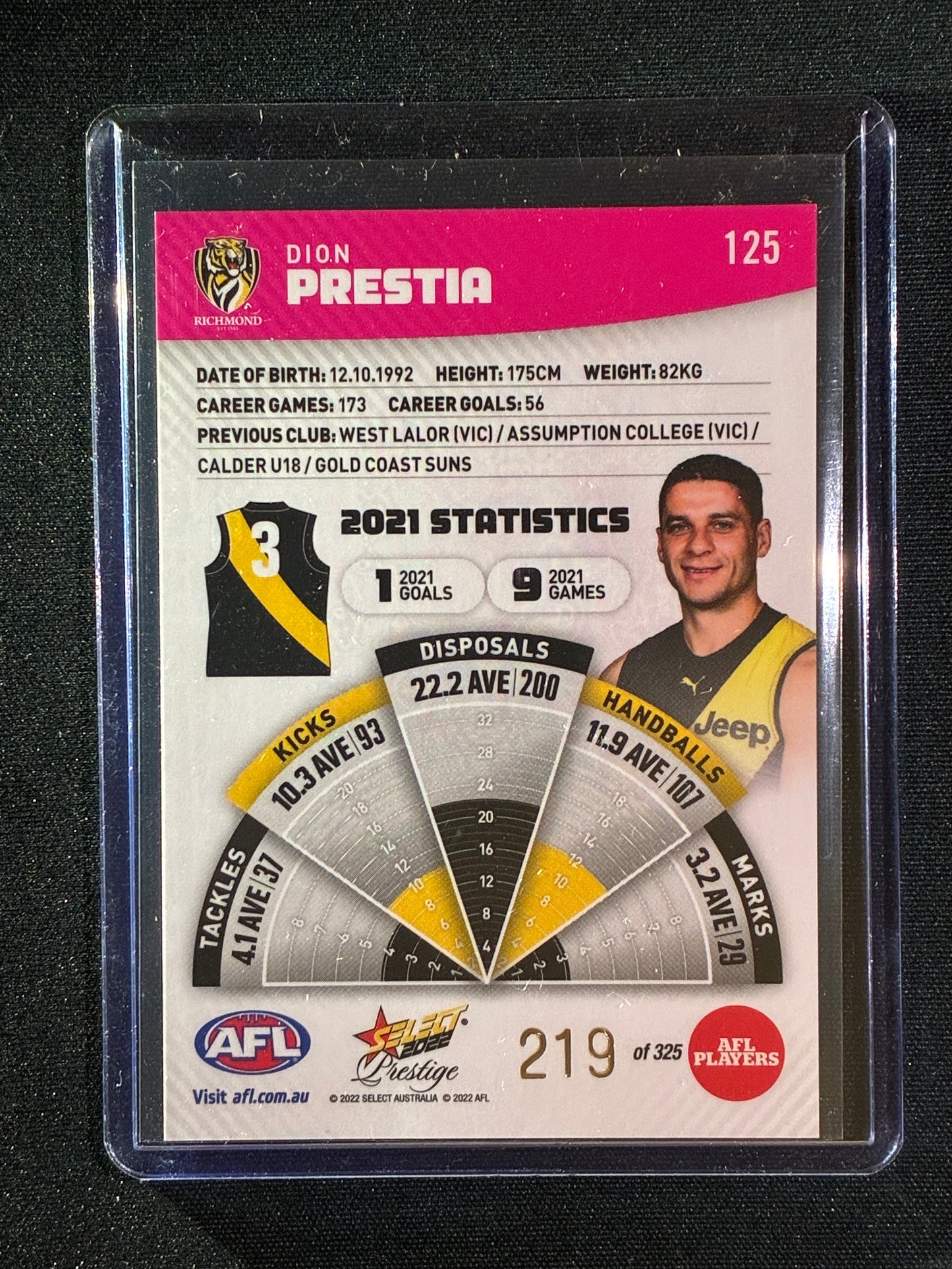 2022 Footy Stars Prestige DION PRESTIA Pink Parallel 219/325