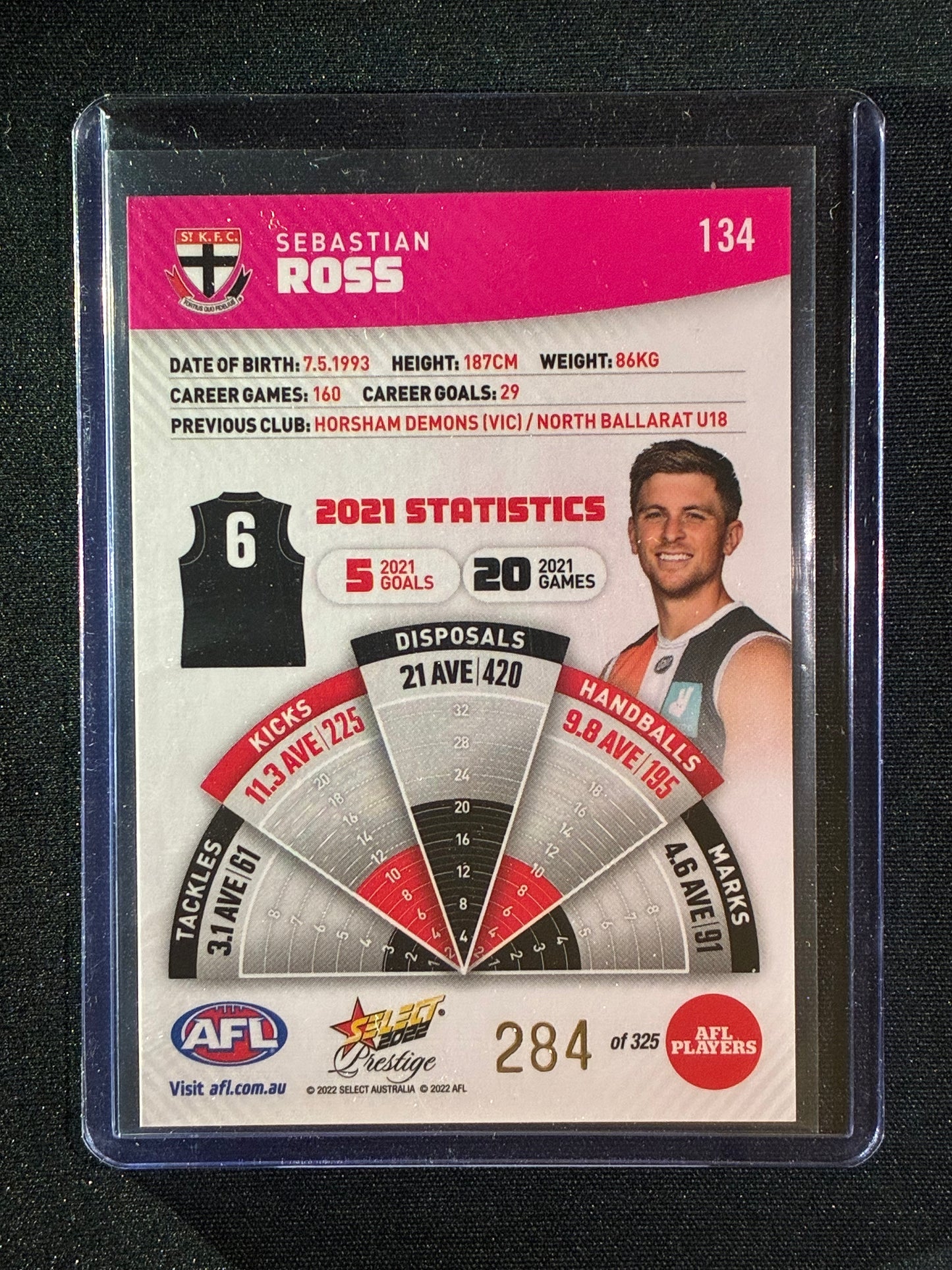 2022 Footy Stars Prestige SEBASTIAN ROSS Pink Parallel 284/325
