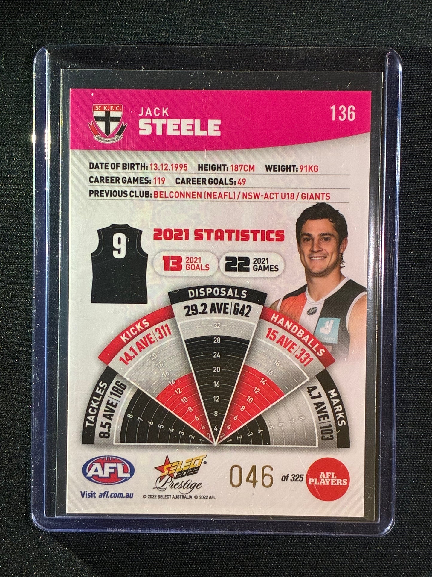 2022 Footy Stars Prestige JACK STEELE Pink Parallel 46/325